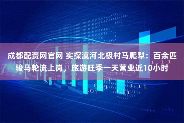 成都配资网官网 实探漠河北极村马爬犁：百余匹骏马轮流上岗，旅游旺季一天营业近10小时